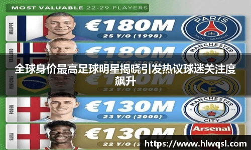 全球身价最高足球明星揭晓引发热议球迷关注度飙升