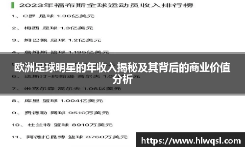 欧洲足球明星的年收入揭秘及其背后的商业价值分析